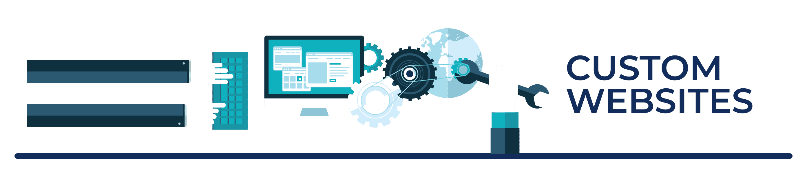 What does a custom website cost banner