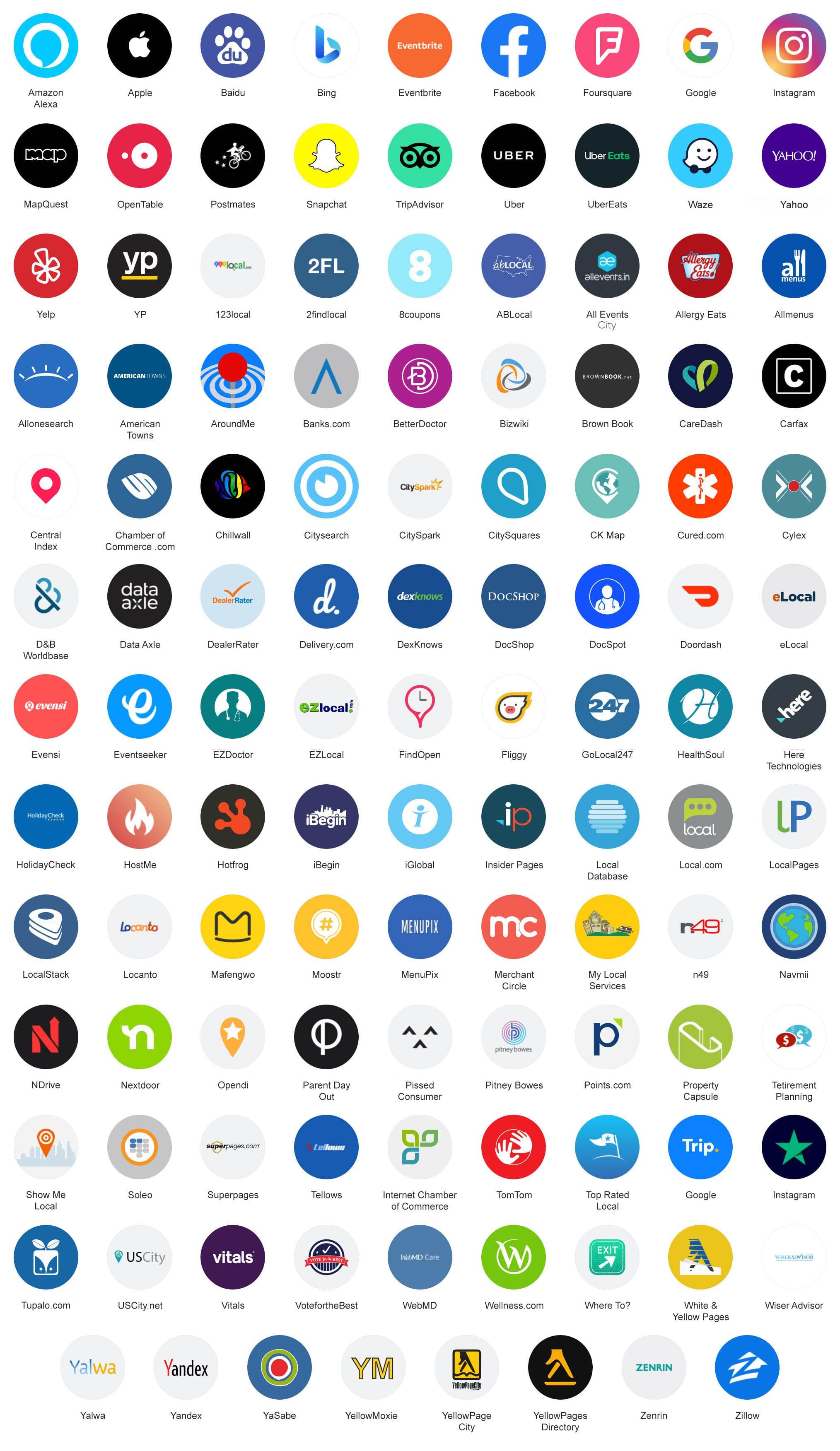 grid of application icons - Marketing Agency in Nashville, Brentwood, Franklin, & Spring Hill - Web Design company, digital marketing, SEO, and more - Business Web Design | JLB Works